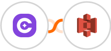 SureContact + Amazon S3 Integration