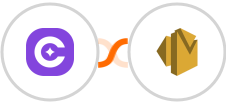 SureContact + Amazon SES Integration
