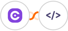 SureContact + Authkey Integration