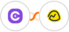 SureContact + Basecamp 3 Integration