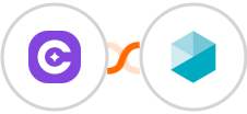 SureContact + Beekeeper Integration