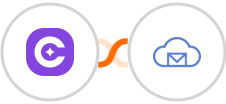 SureContact + BigMailer Integration