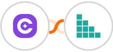 SureContact + Brando Kit Integration