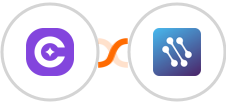 SureContact + CATS Integration