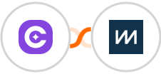 SureContact + ChartMogul Integration