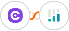 SureContact + CINC Integration
