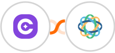 SureContact + Close Integration