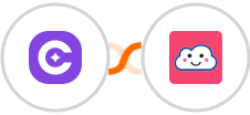 SureContact + Credit Repair Cloud Integration