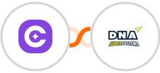 SureContact + DNA Super Systems Integration
