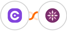SureContact + EmailFig Integration