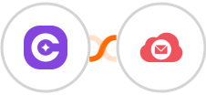 SureContact + Emailidea Integration