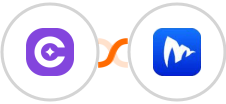 SureContact + Embudos.ai Integration