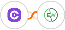 SureContact + EverWebinar Integration