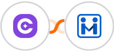 SureContact + Firmao Integration