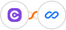 SureContact + Flexisign Integration
