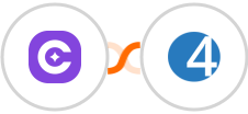 SureContact + 4Leads Integration