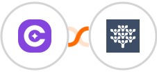 SureContact + Freedcamp Integration