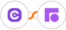 SureContact + Front Integration