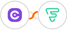 SureContact + Funnel Premium Integration