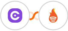 SureContact + FunnelFLARE Integration