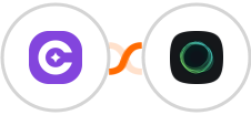 SureContact + Ghost Integration