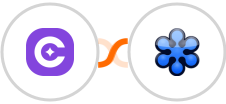 SureContact + GoToWebinar Integration