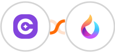 SureContact + HelpSpace Integration