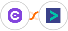 SureContact + Hyperise Integration