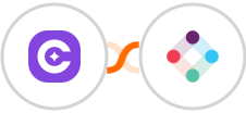 SureContact + Iterable Integration