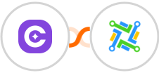 SureContact + LeadConnector Integration