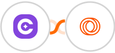 SureContact + Loops Integration