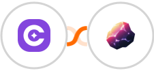 SureContact + Magnetite Integration