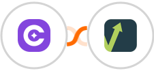 SureContact + Mailvio Integration