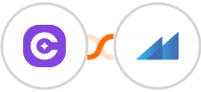 SureContact + Metroleads Integration