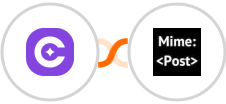 SureContact + MimePost Integration
