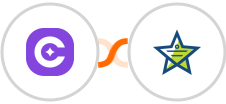 SureContact + Mojo Helpdesk Integration