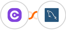 SureContact + MySQL Integration