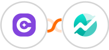 SureContact + Nifty Integration