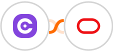 SureContact + Oracle Eloqua Integration