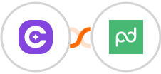 SureContact + PandaDoc Integration
