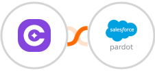 SureContact + Pardot Integration