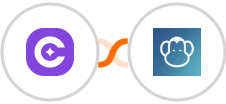 SureContact + PDFMonkey Integration