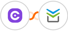 SureContact + Perfit Integration