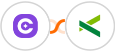 SureContact + Pike13 Integration