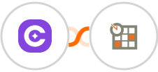SureContact + Planyo Online Booking Integration