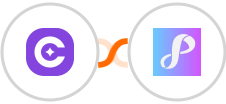 SureContact + Privyr Integration