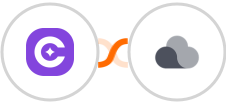 SureContact + Projectplace Integration