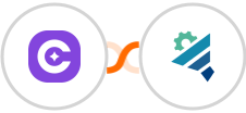 SureContact + Pronnel Integration