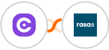 SureContact + rasa.io Integration