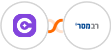 SureContact + Responder Integration